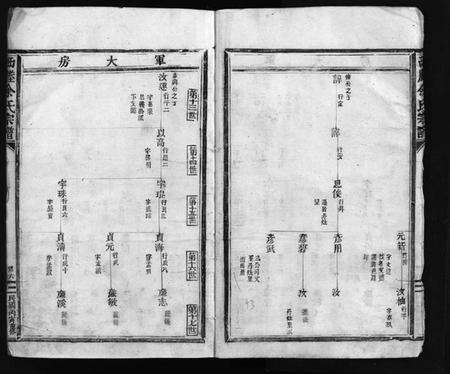 浙江余氏族谱-西塍余氏宗谱 [总卷数不详].pdf电子版预览图5