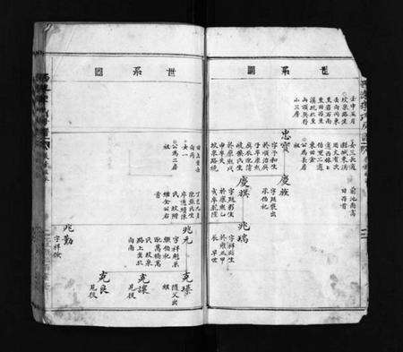 浙江李氏族谱-西洙李氏房谱 [不分卷].pdf电子版预览图5