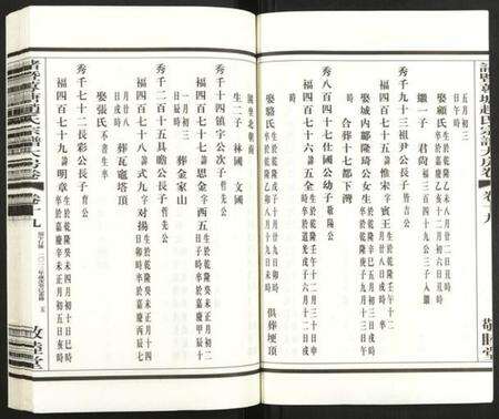 浙江赵氏族谱-诸暨(艹专)塘赵氏宗谱大房卷.pdf电子版预览图5