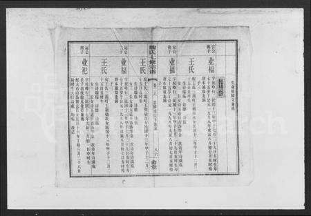 湖南魏氏族谱-魏氏七修宗谱 [残卷].pdf电子版预览图5