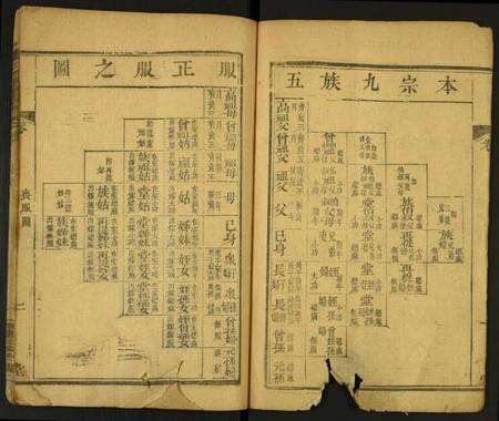 湖北雷氏族谱-雷氏宗谱.pdf电子版预览图2