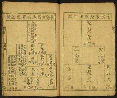 湖北雷氏族谱-雷氏宗谱.pdf电子版预览图4