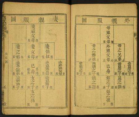 湖北雷氏族谱-雷氏宗谱.pdf电子版预览图5