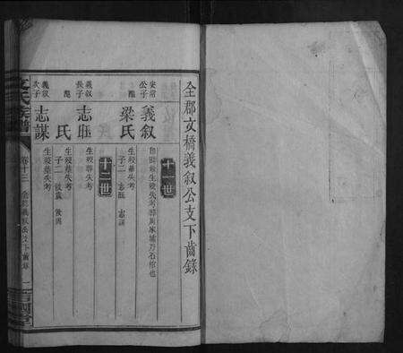 湖南文氏族谱-文氏族谱.pdf电子版预览图1