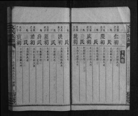 湖南文氏族谱-文氏族谱.pdf电子版预览图5