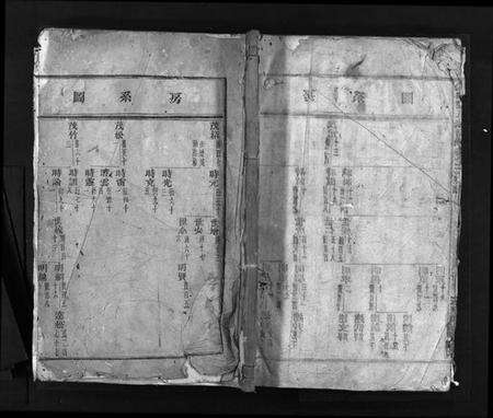 浙江叶氏族谱-象山叶氏宗谱 [残卷].pdf电子版预览图1