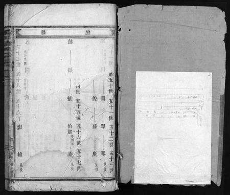 浙江叶氏族谱-象山叶氏家乘 [12卷].pdf电子版预览图2