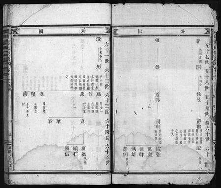 浙江叶氏族谱-象山叶氏家乘 [12卷].pdf电子版预览图3