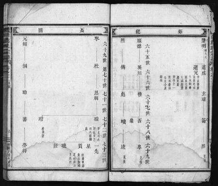 浙江叶氏族谱-象山叶氏家乘 [12卷].pdf电子版预览图4