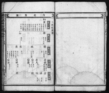 浙江叶氏族谱-象山叶氏家乘 [12卷].pdf电子版预览图5