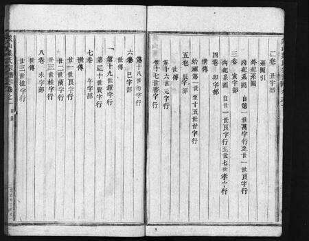 浙江叶氏族谱-象山叶氏家乘 [12卷].pdf电子版预览图5