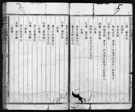 浙江叶氏族谱-象山叶氏家乘 [14卷].pdf电子版预览图5