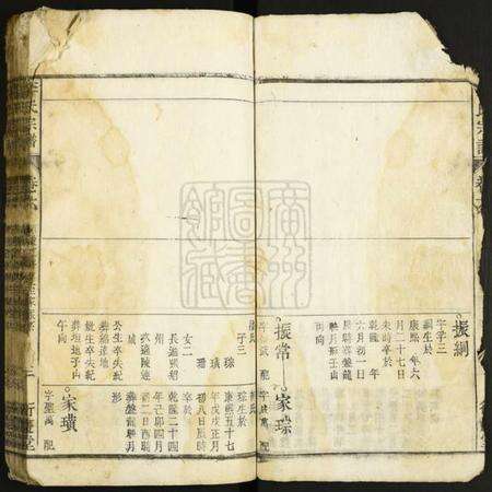 中国李氏族谱-李氏宗谱.pdf电子版预览图3