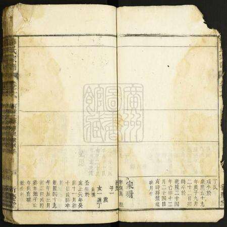 中国李氏族谱-李氏宗谱.pdf电子版预览图4