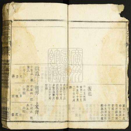 中国李氏族谱-李氏宗谱.pdf电子版预览图5