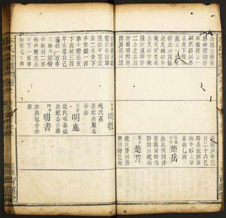 中国李氏族谱-李氏宗谱.pdf电子版预览图3