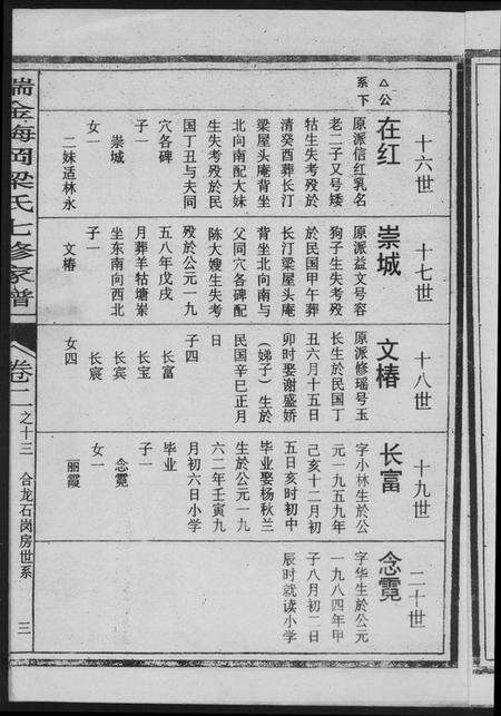 江西梁氏族谱-瑞金梅岗梁氏七修家谱.pdf电子版预览图5