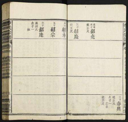 中国李氏族谱-李氏宗谱.pdf电子版预览图5