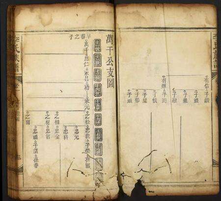 中国李氏族谱-李氏族谱.pdf电子版预览图3