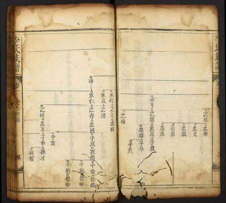 中国李氏族谱-李氏族谱.pdf电子版预览图4