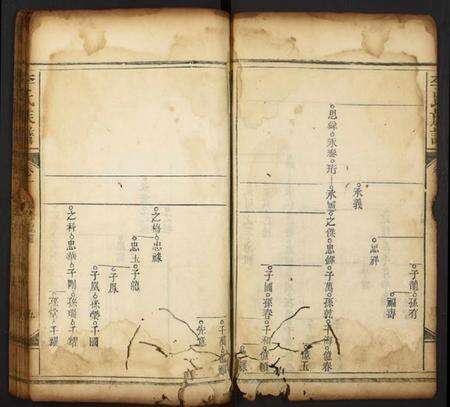 中国李氏族谱-李氏族谱.pdf电子版预览图5