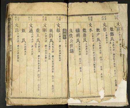 中国李氏族谱-李氏重修族谱.pdf电子版预览图2