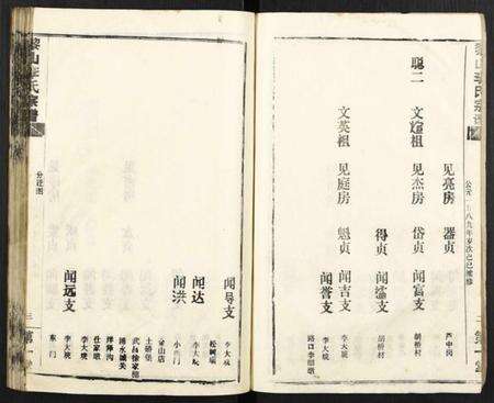 中国李氏族谱-黎山李氏宗谱.pdf电子版预览图3