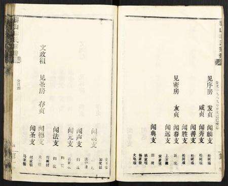 中国李氏族谱-黎山李氏宗谱.pdf电子版预览图4