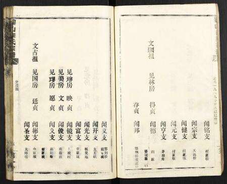 中国李氏族谱-黎山李氏宗谱.pdf电子版预览图5