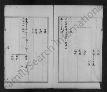 浙江高氏族谱-越州山阴高氏家谱 [1卷].pdf电子版预览图4