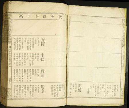 江西廖氏族谱-兴邑廖氏四修族谱.pdf电子版预览图2