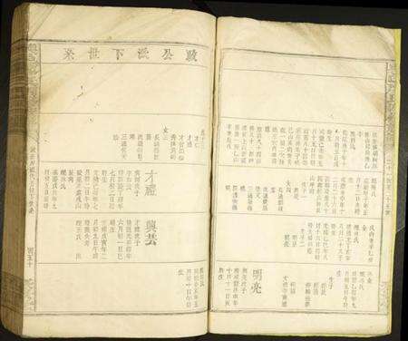 江西廖氏族谱-兴邑廖氏四修族谱.pdf电子版预览图3