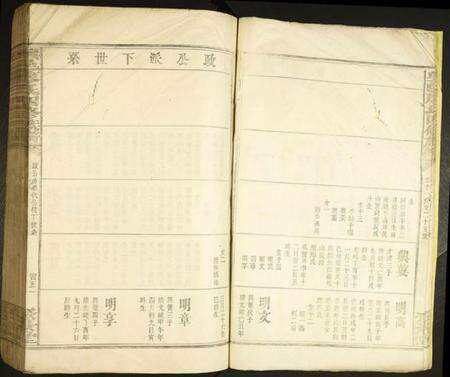 江西廖氏族谱-兴邑廖氏四修族谱.pdf电子版预览图4