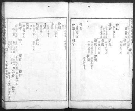 浙江余氏族谱-遂安儒洪余氏族谱.pdf电子版预览图2