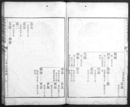 浙江余氏族谱-遂安儒洪余氏族谱.pdf电子版预览图3