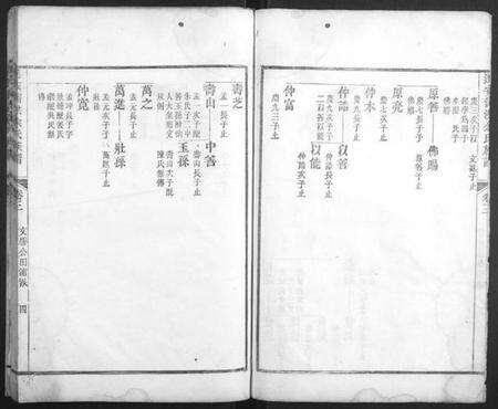 浙江余氏族谱-遂安儒洪余氏族谱.pdf电子版预览图4