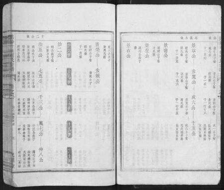 浙江项氏族谱-遂阳叶林项氏宗谱.pdf电子版预览图5