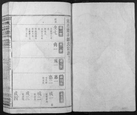 浙江邹氏族谱-邹氏宗谱.pdf电子版预览图1