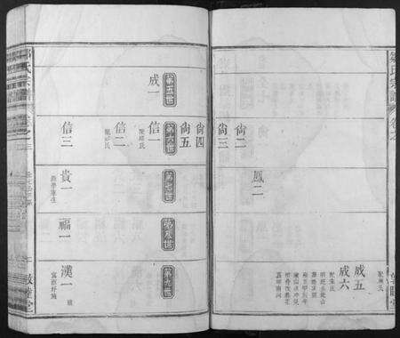 浙江邹氏族谱-邹氏宗谱.pdf电子版预览图2