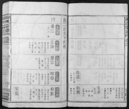 浙江邹氏族谱-邹氏宗谱.pdf电子版预览图4