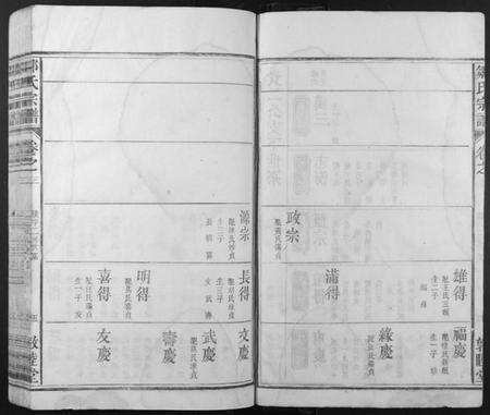 浙江邹氏族谱-邹氏宗谱.pdf电子版预览图5