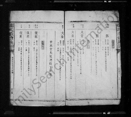 浙江鄢氏族谱-鄢氏重修族谱.pdf电子版预览图3