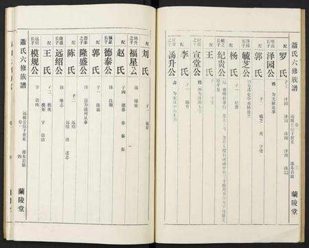 湖南萧氏族谱-萧氏六修族谱.pdf电子版预览图4