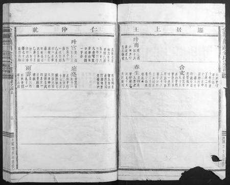 浙江金氏族谱-金华藕湖金氏宗谱.pdf电子版预览图2