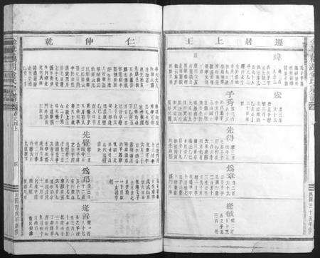 浙江金氏族谱-金华藕湖金氏宗谱.pdf电子版预览图4