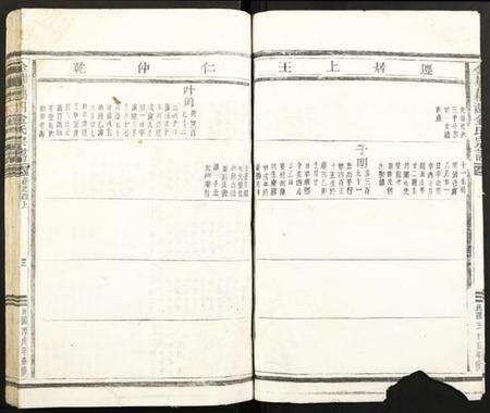 浙江金氏族谱-金华藕湖金氏宗谱.pdf电子版预览图3