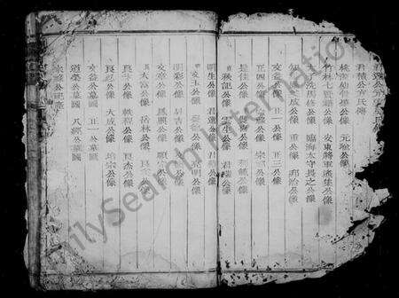 浙江阮氏族谱-铜峯阮氏宗谱 [4卷].pdf电子版预览图3