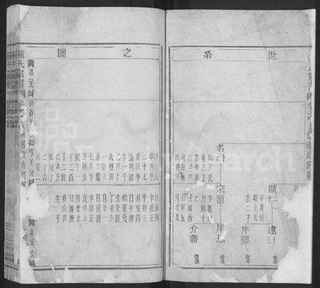 浙江锺氏族谱-锺氏宗谱 [残卷].pdf电子版预览图2