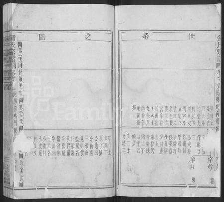 浙江锺氏族谱-锺氏宗谱 [残卷].pdf电子版预览图3