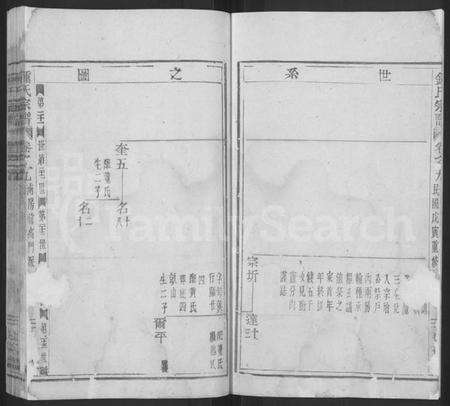 浙江锺氏族谱-锺氏宗谱 [残卷].pdf电子版预览图4